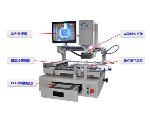 BGA返修工作台 550A